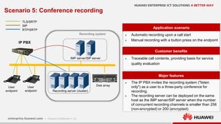 21
Scenario 5: Conference recording
Application scenario
 Automatic recording upon a call start
 Manual recording with a button press on the endpoint
Customer benefits
 Traceable call contents, providing basis for service
quality evaluation
Major features
 The IP PBX invites the recording system ("listen
only") as a user to a three-party conference for
recording.
 The recording server can be deployed on the same
host as the IMP server/SIP server when the number
of concurrent recording channels is smaller than 256
(non-encrypted) or 200 (encrypted).
TLS/SRTP
SIP
RTP/SRTP
Disk array
User
endpoint
IP PBX
User
endpoint
IMP server/SIP server
Recording server (cluster)
Recording system
 