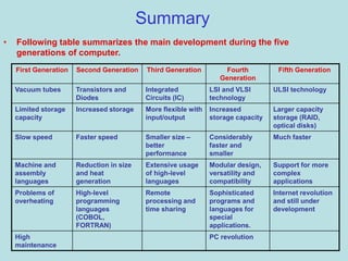 Computer Generations | PPT