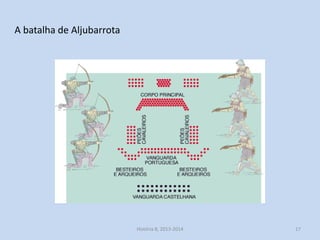 A batalha de Aljubarrota

História 8, 2013-2014

17

 