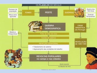 História 8, 2013-2014

19

 