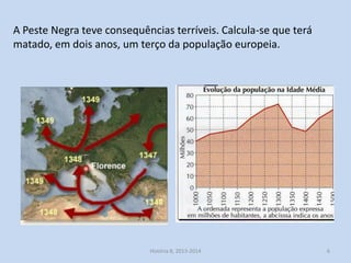 A Peste Negra teve consequências terríveis. Calcula-se que terá
matado, em dois anos, um terço da população europeia.

História 8, 2013-2014

6

 