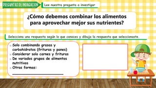 Lee nuestra pregunta a investigar
¿Cómo debemos combinar los alimentos
para aprovechar mejor sus nutrientes?
 Solo combinando grasas y
carbohidratos (frituras y panes)
 Considerar solo carnes y frituras
 De variados grupos de alimentos
nutritivos
 Otras formas:
___________________
Selecciona una respuesta según lo que conoces y dibuja la respuesta que seleccionaste.
 