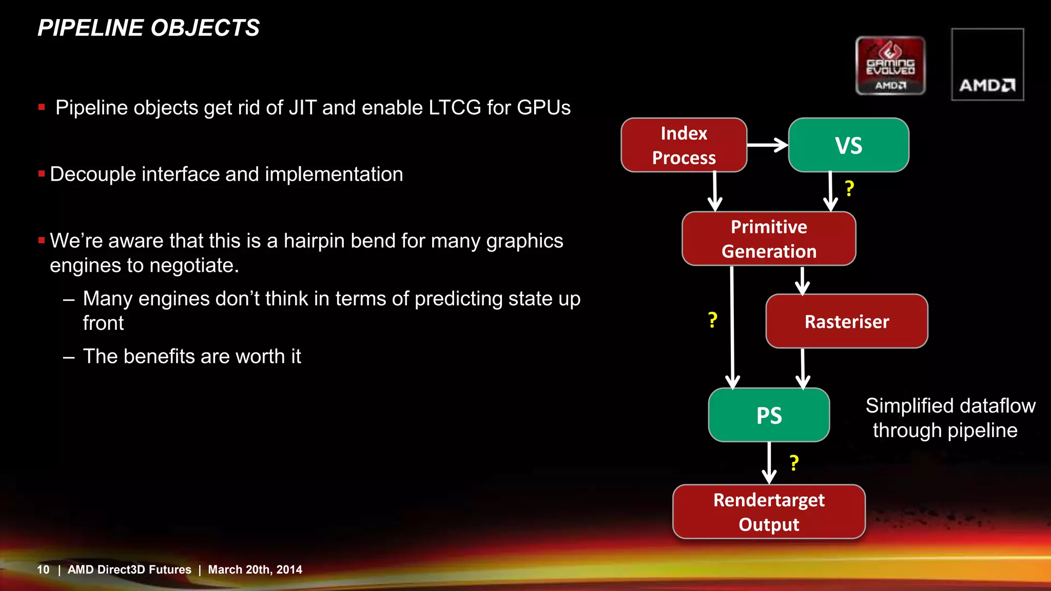 10 | AMD Direct3D Futures | March 20th, 2014
PIPELINE OBJECTS
 Pipeline objects get rid of JIT and enable LTCG for GPUs
 Decouple interface and implementation
 We’re aware that this is a hairpin bend for many graphics
engines to negotiate.
– Many engines don’t think in terms of predicting state up
front
– The benefits are worth it
Simplified dataflow
through pipeline
VS
PS
Index
Process
Primitive
Generation
Rasteriser
Rendertarget
Output
?
?
?
 