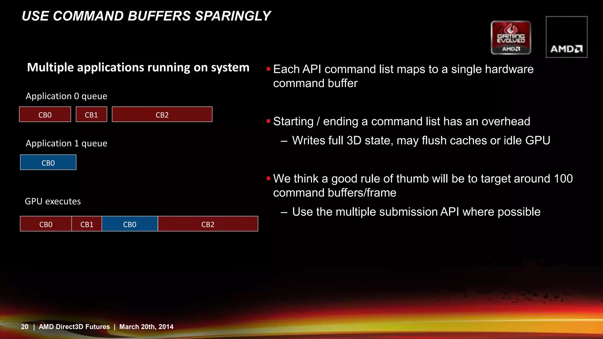 20 | AMD Direct3D Futures | March 20th, 2014
USE COMMAND BUFFERS SPARINGLY
 Each API command list maps to a single hardware
command buffer
 Starting / ending a command list has an overhead
– Writes full 3D state, may flush caches or idle GPU
 We think a good rule of thumb will be to target around 100
command buffers/frame
– Use the multiple submission API where possible
CB0 CB1 CB2CB0
Multiple applications running on system
Application 0 queue
CB0 CB1 CB2
CB0
Application 1 queue
GPU executes
 