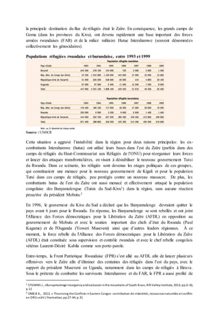 Projet Co Grands Lacs Fantini Ferrier