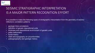 SEISMIC STRATIGRAPHIC INTERPRETATION
IS A MAJOR PATTERN RECOGNITION EFFORT
It is possible to make the following types of stratigraphic interpretation from the geometry of seismic
reflections correlation patterns:
• geologic time correlations
• definition of genetic depositional units
• thickness and depositional environment of genetic units
• paleo bathymetry
• burial history
• relief and topography on unconformities
• paleogeography and geologic history
 