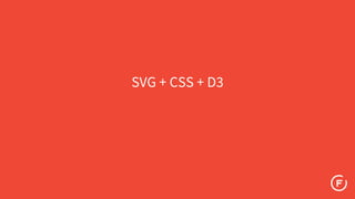 SVG + CSS + D3
 