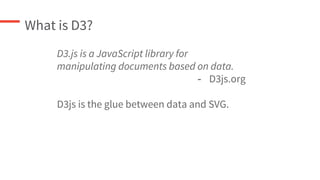 What is D3?
D3.js is a JavaScript library for
manipulating documents based on data.
- D3js.org
D3js is the glue between data and SVG.
 