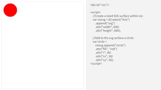 <div id="viz"/>
<script>
//Create a sized SVG surface within viz:
var vizsvg = d3.select("#viz")
.append("svg")
.attr("width", 600)
.attr("height", 600);
//Add to the svg surface a circle
var circle =
vizsvg.append("circle")
.attr("fill", "red")
.attr("r", 40)
.attr("cx", 50)
.attr("cy", 50);
</script>
 