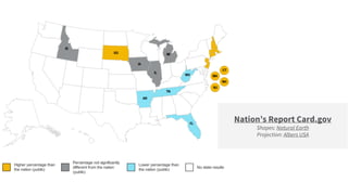 Nation’s Report Card.gov
Shapes: Natural Earth
Projection: Albers USA
 