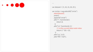 …
var dataset = [ 5, 10, 15, 20, 25 ];
var circles = svg.selectAll("circle")
.data(dataset)
.enter()
.append("circle")
.attr("r", function(d) {
return d;
})
.attr("cx", function(d, i) {
// i is the current data node index
return (i * 50) + 25;
})
.attr("cy", h/2)
.attr("fill","red");
 