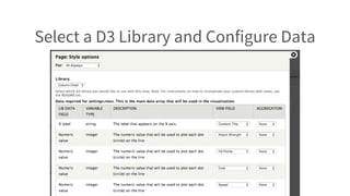 Select a D3 Library and Configure Data
 