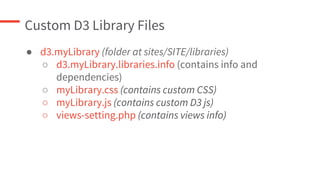 Custom D3 Library Files
● d3.myLibrary (folder at sites/SITE/libraries)
○ d3.myLibrary.libraries.info (contains info and
dependencies)
○ myLibrary.css (contains custom CSS)
○ myLibrary.js (contains custom D3 js)
○ views-setting.php (contains views info)
 