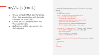 myViz.js (cont.)
…
// Render the NVD3 Multi-Bar Horizontal Chart in the proper DIV
element
var chart;
nv.addGraph(function() {
chart = nv.models.multiBarHorizontalChart()
.x(function(d) { return d.label })
.y(function(d) { return d.value })
.margin({top: 30, right: 20, bottom: 50, left: 175})
.showValues(false) //Hide bar values
.showControls(false) //Hide group toggle option
.showYAxis(false); // Do not show yaxis values
d3.select('#' + div).append("svg") // Append SVG to views div
.attr("width",width) // Set SVG width and height
.attr("height",height)
.datum(troopData) // Inject Data
.call(chart); // Inject the chart call
nv.utils.windowResize(chart.update); // ensure proper sizing of
window
return chart;
});
}
})(jQuery);
● Create an NVD3 Multi-Bar-Horizontal-
Chart data visualization with the data
variables set previously
● Create an SVG element inside the
Views content DIV
● NVD3 chart will be injected into the
SVG element
 