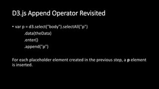 D3.js Append Operator Revisited
• var p = d3.select("body").selectAll("p")
.data(theData)
.enter()
.append("p")
For each placeholder element created in the previous step, a p element
is inserted.
 