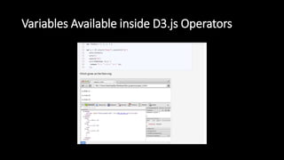 Variables Available inside D3.js Operators
 