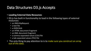 Data Structures D3.js Accepts
• Loading External Data Resources
• D3.js has built in functionality to load in the following types of external
resources:
• an XMLHttpRequest
• a text file
• a JSON blob
• an HTML document fragment
• an XML document fragment
• a comma-separated values (CSV) file
• a tab-separated values (TSV) file
• The only thing to pay attention to is to make sure you construct an array
out of the data.
 