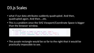 D3.js Scales
• what if our data attributes suddenly quadrupled. And then,
quadrupled again. And then....etc.
• This is a problem once the SVG Viewport/Coordinate Space is bigger
than the browser window.
• The purple rectangle would be so far to the right that it would be
practically impossible to see.
 