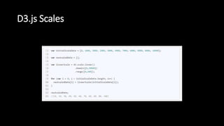 D3.js Scales
 