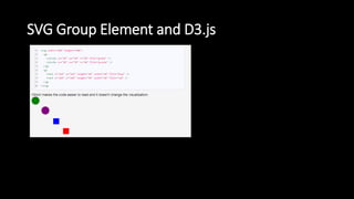 SVG Group Element and D3.js
 