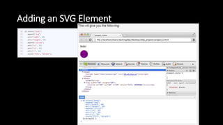 Adding an SVG Element
 