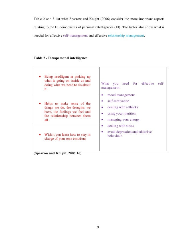 Thesis statement template picture