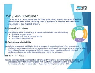 Why VPS Fortune?
our focus is on leveraging new technologies using proven and cost effective
method for each client. Working with customers to achieve their business
objectives is our highest priority.
I. Striving for Excellence
In VPS Fortune, work doesn't stop at delivery of services. We continuously
• Improve our processes
• Improve skill sets of our workforce
• Increase our capabilities
II. Technology Adaptability
We believe in adapting quickly to the changing environment and see every change and
challenge as an opportunity to set us apart and distinguish ourselves. We are quick to adapt
technology changes to manage a difficult environment, meeting different needs of
customers, taking on wider job scopes, and rise to the occasion.
III. Customer Focus
We are gaining essential competitive advantage through our customer-focus processes. Our
processes are systematically aligned with Customer Expectations and company wide
business goals. Our success rate in Customer Gaining is more than 90%.
 