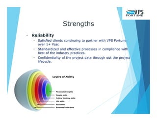 Strengths
• Reliability
• Satisfied clients continuing to partner with VPS Fortune
over 1+ Year.
• Standardized and effective processes in compliance with
best of the industry practices.
• Confidentiality of the project data through out the project
lifecycle.
 