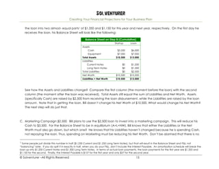 Solventurer
Creating Your Financial Projections for Your Business Plan
© Solventurer –All Rights Reserved 15
the loan into two almost- equal parts1 of $1,350 and $1,150 for this year and next year, respectively. On the first day he
receives the loan, his Balance Sheet will look like the following:
Balance Sheet on Step B (Cumulative)
Startup Loan
Assets
Cash $3,500 $6,000
Equipment $7,000 $7,000
Total Assets $10,500 $13,000
Liabilities
Current Notes $0 $1,200
Long Term Notes $0 $1,300
Total Liabilities $0 $2,500
Net Worth $10,500 $10,500
Liabilities + Net Worth $10,500 $13,000
See how the Assets and Liabilities change? Compare the first column (the moment before the loan) with the second
column (the moment after the loan was received). Total Assets still equal the sum of Liabilities and Net Worth. Assets
(specifically Cash) are raised by $2,500 from receiving the loan disbursement, while the Liabilities are raised by the loan
amount. Note that in getting the loan, Bill doesn’t change his Net Worth of $10,500. What would change his Net Worth?
The next step will do just that.
C. Marketing Campaign $2,500. Bill plans to use the $2,500 loan to invest into a marketing campaign. This will reduce his
Cash to $3,500. For the Balance Sheet to be in equilibrium (A=L+NW), Bill knows that either the Liabilities or the Net
Worth must also go down, but which one? He knows that his Liabilities haven’t changed because he is spending Cash,
not repaying the loan. Thus, spending on Marketing must be reducing his Net Worth. Don’t be alarmed that there is no
1 Some people just divide this number in half ($1,250 Current and $1,250 Long Term Notes), but that will result in the Balance Sheet and P&L not
“balancing” later. If you do split it in exactly in half, when you do your P&L, don’t include the Interest Payable. An amortization schedule will break the
loan up into $1,200 Current Notes and $1,300 Long Term Notes. In terms of actual loan payments, the loan payments for the first year are $1,350 and
$1,150 for the second. Finally, the Interest Payable is $157 for the first year and only $57 for the second year.
 