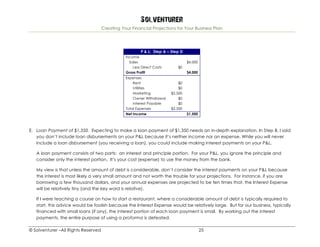 Solventurer
Creating Your Financial Projections for Your Business Plan
© Solventurer –All Rights Reserved 25
P & L: Step A – Step D
Income
Sales $4,000
Less Direct Costs $0
Gross Profit $4,000
Expenses
Rent $0
Utilities $0
Marketing $2,500
Owner Withdrawal $0
Interest Payable $0
Total Expenses $2,500
Net Income $1,500
E. Loan Payment of $1,350. Expecting to make a loan payment of $1,350 needs an in-depth explanation. In Step B, I said
you don’t include loan disbursements on your P&L because it’s neither income nor an expense. While you will never
include a loan disbursement (you receiving a loan), you could include making interest payments on your P&L.
A loan payment consists of two parts: an interest and principle portion. For your P&L, you ignore the principle and
consider only the interest portion. It’s your cost (expense) to use the money from the bank.
My view is that unless the amount of debt is considerable, don’t consider the interest payments on your P&L because
the interest is most likely a very small amount and not worth the trouble for your projections. For instance, if you are
borrowing a few thousand dollars, and your annual expenses are projected to be ten times that, the Interest Expense
will be relatively tiny (and the key word is relative).
If I were teaching a course on how to start a restaurant, where a considerable amount of debt is typically required to
start, this advice would be foolish because the Interest Expense would be relatively large. But for our business, typically
financed with small loans (if any), the interest portion of each loan payment is small. By working out the interest
payments, the entire purpose of using a proforma is defeated.
 