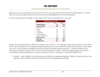 Solventurer
Creating Your Financial Projections for Your Business Plan
© Solventurer –All Rights Reserved 34
Ending Cash is your cash position at the end of the month; you simply add the Net Cash to the Starting Balance. The last
step is to carry the Ending Cash line item and use it for the Starting Balance of the next time period.
Let’s put more detail into the table. It looks similar to the P&L, but remember this is only cash!
Cash Flow Now to Later
Now Later
Starting Balance $5 $13
Cash In (Sales) $20 $18
Cash Out
Rent $1 $1
Utilities $2 $2
Marketing $1 $0
Loan Payment $1 $1
Owner Withdrawal $2 $0
Total Cash Out $7 $4
Net Cash $13 $14
Ending Cash $18 $27
Usually, the Cash Flow Projection, like the P&L, projects out 12 months. Let’s take Bill’s expected transactions and put them
into a Cash Flow Projection. Our simplistic example should look funny here as Bill is only projecting to pay Rent once, Utilities
once, etc. In your business, the Indirect Costs (Cash Outs) here will be recurring payments. Instead of looking at the
transactions in steps, let’s group them into when they will be paid (in quarters). Quarter 0 (signifying right now) will only
show $3,500 at the Starting Balance. No other transactions will occur, so Quarter 1 will start with $3,500 Cash.
1. Quarter 1. Sales of $4,000, a loan disbursement of $2,500, and Marketing expense of $2,500. Simply put them on the
right line to show $4,000 in Net Cash (Cash Flow) and an Ending Balance of $7,500.
 