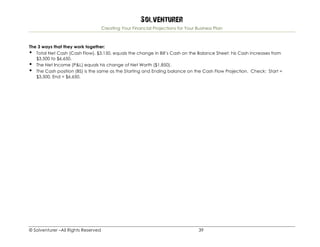 Solventurer
Creating Your Financial Projections for Your Business Plan
© Solventurer –All Rights Reserved 39
The 3 ways that they work together:
• Total Net Cash (Cash Flow), $3,150, equals the change in Bill’s Cash on the Balance Sheet: his Cash increases from
$3,500 to $6,650.
• The Net Income (P&L) equals his change of Net Worth ($1,850).
• The Cash position (BS) is the same as the Starting and Ending balance on the Cash Flow Projection. Check: Start =
$3,500, End = $6,650.
 