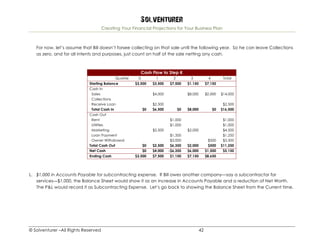Solventurer
Creating Your Financial Projections for Your Business Plan
© Solventurer –All Rights Reserved 42
For now, let’s assume that Bill doesn’t forsee collecting on that sale until the following year. So he can leave Collections
as zero, and for all intents and purposes, just count on half of the sale netting any cash.
Cash Flow to Step K
Quarter 0 1 2 3 4 Total
Starting Balance $3,500 $3,500 $7,500 $1,150 $7,150
Cash In
Sales $4,000 $8,000 $2,000 $14,000
Collections
Receive Loan $2,500 $2,500
Total Cash In $0 $6,500 $0 $8,000 $0 $16,500
Cash Out
Rent $1,000 $1,000
Utilities $1,000 $1,000
Marketing $2,500 $2,000 $4,500
Loan Payment $1,350 $1,250
Owner Withdrawal $3,000 $500 $3,500
Total Cash Out $0 $2,500 $6,350 $2,000 $500 $11,250
Net Cash $0 $4,000 -$6,350 $6,000 $1,500 $5,150
Ending Cash $3,500 $7,500 $1,150 $7,150 $8,650
L. $1,000 in Accounts Payable for subcontracting expense. If Bill owes another company—say a subcontractor for
services—$1,000, the Balance Sheet would show it as an increase in Accounts Payable and a reduction of Net Worth.
The P&L would record it as Subcontracting Expense. Let’s go back to showing the Balance Sheet from the Current time.
 