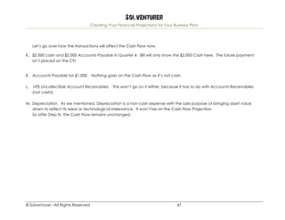 Solventurer
Creating Your Financial Projections for Your Business Plan
© Solventurer –All Rights Reserved 47
Let’s go over how the transactions will affect the Cash Flow now.
K. $2,000 cash and $2,000 Accounts Payable in Quarter 4. Bill will only show the $2,000 Cash here. The future payment
isn’t placed on the CF!
K. Accounts Payable for $1,000. Nothing goes on the Cash Flow as it’s not cash.
L. 10% Uncollectible Account Receivables. This won’t go on it either, because it has to do with Accounts Receivables
(not cash!)
M. Depreciation. As we mentioned, Depreciation is a non-cash expense with the sole purpose of bringing asset value
down to reflect its wear or technological irrelevance. It won’t be on the Cash Flow Projection.
So after Step N, the Cash Flow remains unchanged.
 