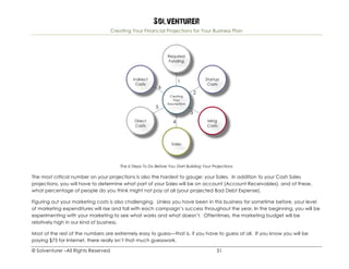 Solventurer
Creating Your Financial Projections for Your Business Plan
© Solventurer –All Rights Reserved 51
The 6 Steps To Do Before You Start Building Your Projections
The most critical number on your projections is also the hardest to gauge: your Sales. In addition to your Cash Sales
projections, you will have to determine what part of your Sales will be on account (Account Receivables), and of these,
what percentage of people do you think might not pay at all (your projected Bad Debt Expense).
Figuring out your marketing costs is also challenging. Unless you have been in this business for sometime before, your level
of marketing expenditures will rise and fall with each campaign’s success throughout the year. In the beginning, you will be
experimenting with your marketing to see what works and what doesn’t. Oftentimes, the marketing budget will be
relatively high in our kind of business.
Most of the rest of the numbers are extremely easy to guess—that is, if you have to guess at all. If you know you will be
paying $75 for Internet, there really isn’t that much guesswork.
1
2
3
4
5
6
Indirect
Costs
Direct
Costs
Sales
Mktg
Costs
Startup
Costs
Required
Funding
Creating
Your
Assumptions
 