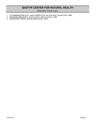 BASTYR CENTER FOR NATURAL HEALTH
Nutrition Team CareNutrition Team Care
1. 101 Healthiest Foods by Dr. Joanna McMillan Price and Judy Davie, Ulysses Press, 2009
2. Good Carbs, Bad Carbs by Johanna Burani, Marlowe and Co., 2005
3. Swedish Heart Institute, Swedish Medical Center, 2002.
Updated 5/13 B.Beasley
 