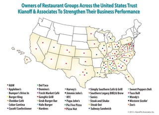 Kianoff Restaurant Clients Map