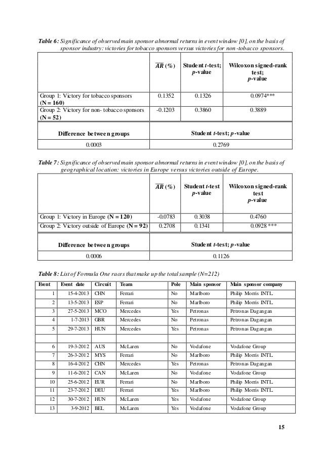 Essay About Learning English Language Essay On Child Development In India Homework For You Starting A Business Essay also Easy Essay Topics For High School Students We Can Write A Quality Custom School Paper Buy Affordable Essays High School Application Essay Samples