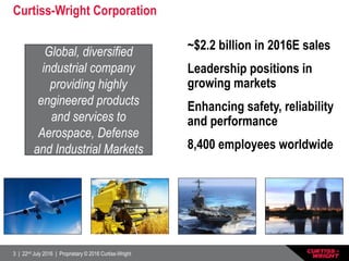 CW Industrial Group Overview | PPTX