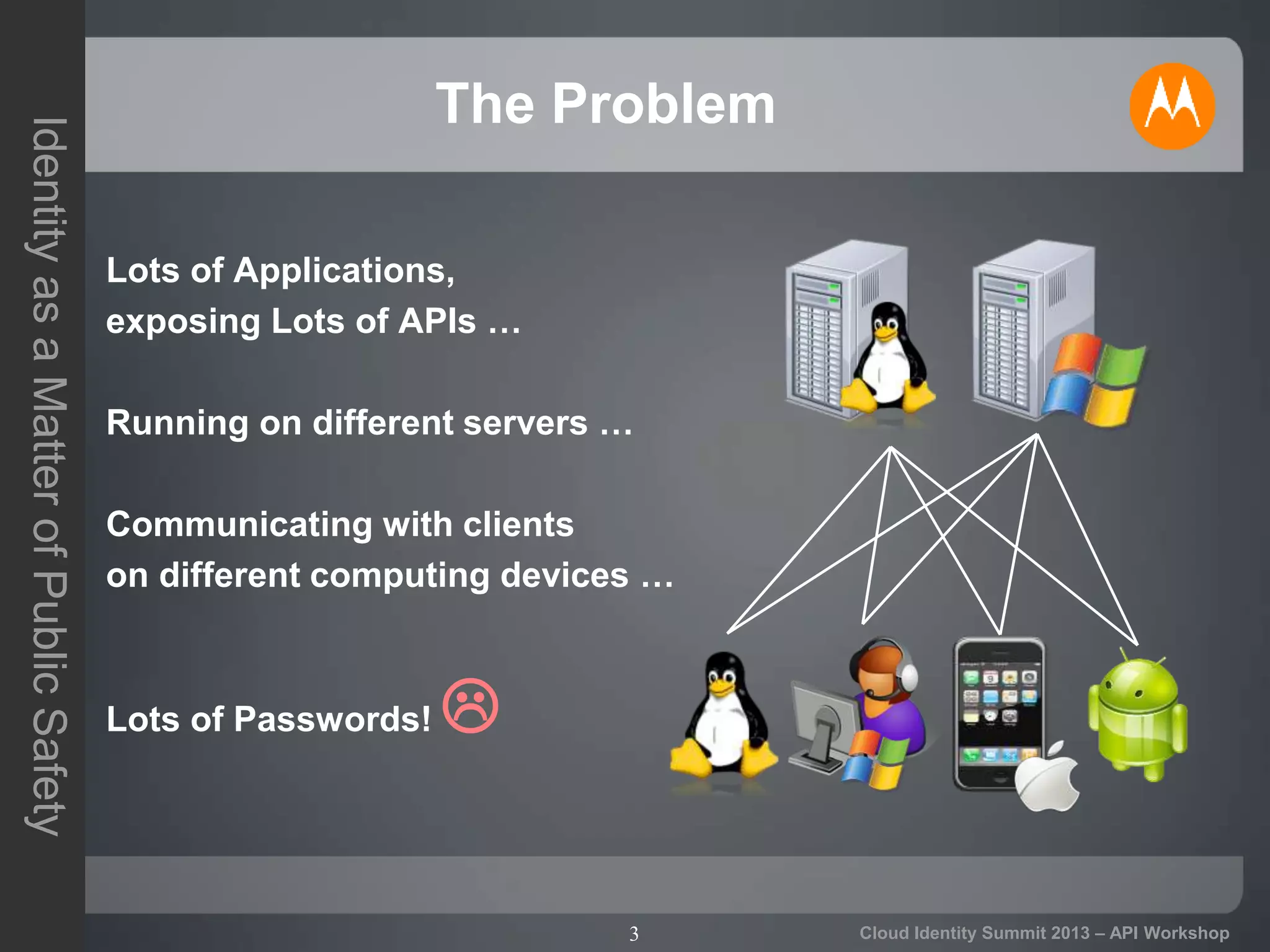 3
IdentityasaMatterofPublicSafety
Cloud Identity Summit 2013 – API Workshop
The Problem
Lots of Applications,
exposing Lots of APIs …
Running on different servers …
Communicating with clients
on different computing devices …
Lots of Passwords! 
 