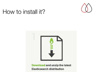 How to install it?
 