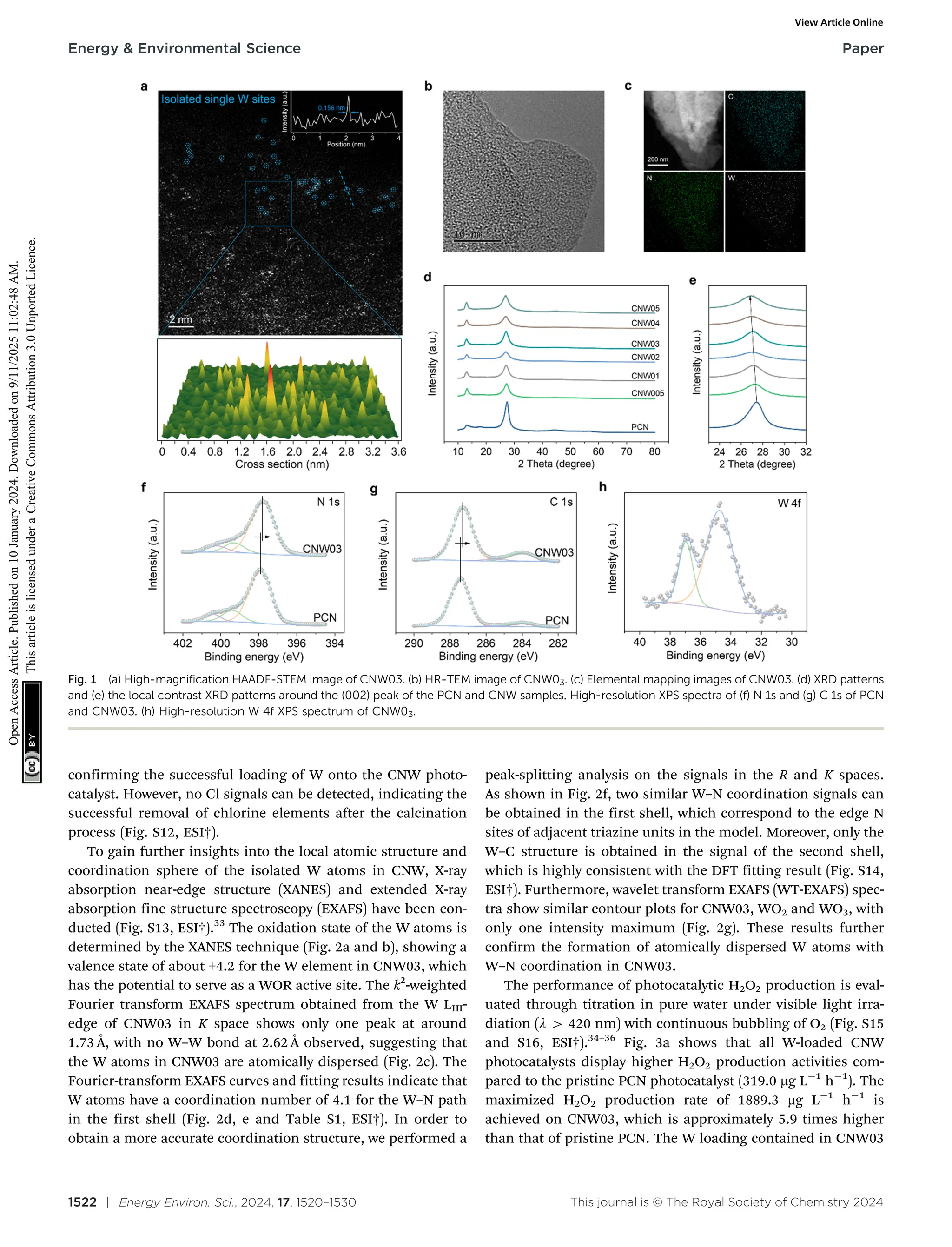 The artificial photosynthesis of hydrogen peroxide (H2O2).pdf