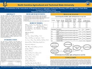 North Carolina Agricultural and Technical State University
An Examination of the Antecedents of Responsiveness in Aggregate Production Planning (APP) under Supply Chain Risks
Presented by S.Vahid Reza Nooraie
Department of Industrial and Systems Engineering
INTRODUCTION
This paper examines the relationships among flexibility,
agility and, responsiveness in a supply chain under risk of
disruptions. Based on the review of the literature, a
conceptual model is developed to address flexibility-agility-
responsiveness relationships, which are further examined
using hypotheses testing. Numerical values for hypothesis
testing are obtained from a robust multi-objective mixed
integer nonlinear programming model for an Aggregate
Production Planning (APP) model exposed to supply chain
risks. Based on the review or the literature, we propose a
theoretical framework linking elements of uncertainty with
agility, flexibility and internal/external integration to
determine the relationship between responsiveness and
customer satisfaction under demand risk. According to the
numerical results obtained from a manufacture’s supply
chain, we find that there is a significant relationship between
flexibility and internal integration with responsiveness. Our
findings suggest that in a supply chain under demand risk,
improvement in agility is contingent upon flexibility
improvement. Finally, we suggest investment on flexibility
and internal integration to enhance responsiveness to meet
customer demand fluctuations.
CONCLUSION
ABSTRACT RESULTS & ANALYSIS
This study seeks to contribute to the OM literature by
proposing a conceptual model that relates responsiveness,
flexibility and agility in a supply chain under demand risk.
We attempt to better define the meaning boundaries of the
terms by not only specifying what our interpretation of the
literature indicates they are, but also, and importantly, by
specifying how they are interrelated together. This
clarification forms the basis for our proposed conceptual
model through reviewing the prior literature (Braunscheidel
and Suresh, 2009; Williams et al., 2013). Using a
combination of robust optimization and hypothesis testing,
we examine the validity of a conceptual model for flexibility-
agility-responsiveness relationship for an APP under demand
risk. We later discuss how supply chain responsiveness is
related to total cost and shortage of an aggregate production
planning model to satisfy demand under risk. The next
section describes a literature review, which addresses the
theoretical use of the terms as they appear in the literature in
various contexts.
RESEARCH QUESTIONS
H1: Internal integration is positively related to supply chain agility?
H2: External flexibility is positively related to supply chain agility?
H3: External flexibility is positively related to supply chain responsiveness?
H4: Supply chain agility is positively related to supply chain
responsiveness?
H5: Internal integration is positively related to supply chain responsiveness?
ROBUST MODEL
Min 𝑖,𝑗,𝑔,𝑡 𝑎𝑖𝑗 𝑐𝑗𝑔
𝜉
𝑋𝑖𝑗𝑔𝑡 + 𝑠,𝑚,𝑗,𝑡 𝐶𝑀𝑠𝑚𝑡
𝜉
𝑆𝑈𝑃𝑠𝑚𝑗𝑡 + 𝑘,𝑗,𝑡 𝑆𝐿 𝑘𝑗𝑡
𝜉
𝐿 𝑘𝑗𝑡 +
𝑘,𝑗,𝑡 𝐹𝐶 𝑘𝑘′𝑗𝑡
𝜉
𝐹𝐿 𝑘𝑘′𝑗𝑡 + 𝑘,𝑗,𝑡 𝐻𝐶 𝑘𝑘′𝑗𝑡
𝜉
𝐻𝐿 𝑘𝑘′𝑗𝑡 +
𝑘,𝑘′,𝑗,𝑡 𝑇𝐶 𝑘𝑘′𝑗
𝜉
𝑈𝐿 𝑘𝑘′𝑗𝑡 + 𝑚,𝑗,𝑡 𝐶𝐼𝑀 𝑚𝑗𝑡
𝜉
𝐼𝑀 𝑚𝑗𝑡 + 𝑖,𝑗,𝑡 𝐶𝐼𝑃𝑖𝑗𝑡
𝜉
𝐼𝑃𝑖𝑗𝑡 +
𝑠,𝑚,𝑗,𝑡 𝑇𝐶𝑆𝑠𝑗𝑡
𝜉
𝑆𝑈𝑃𝑠𝑚𝑗𝑡 + 𝑖,𝑗,𝑐,𝑡 𝑇𝐶𝐶𝑖𝑐𝑡
𝜉
𝐶𝑈𝑆𝑖𝑗𝑐𝑡 + 𝑖,𝑐,𝑡 𝜋𝑖𝑐𝑡
𝜉
𝐵𝐷𝑖𝑐𝑡
𝜉
-
𝑖,𝑗,𝑐,𝑡 𝑃𝑖𝑐𝑡
𝜉
𝐶𝑈𝑆𝑖𝑗𝑐𝑡
Min 𝑡 𝑀𝑎𝑥 𝑐 𝑖 𝐵𝐷𝑖𝑐𝑡
𝜉
Subject to
𝐼𝑃𝑖𝑗𝑡 = 𝐼𝑃𝑖𝑗 𝑡−1 + 𝑔 𝑋𝑖𝑗𝑔𝑡 - 𝑐 𝐶𝑈𝑆𝑖𝑗𝑔𝑐𝑡 ∀ 𝑖, 𝑗, 𝑡,
𝐼𝑀 𝑚𝑗(𝑡−1) + 𝑠 𝑆𝑈𝑃𝑠𝑚𝑗[𝑡−𝐿𝑇𝑠𝑗] - 𝑔,𝑖 𝑋𝑖𝑗𝑔𝑡 𝛾𝑖𝑚 ∀ 𝑚, 𝑗, 𝑡,
𝐿 𝑘𝑗𝑡 = 𝐿 𝑘𝑗(𝑡−1) + 𝐻𝐿 𝑘𝑘′𝑗𝑡 - 𝐹𝐿 𝑘𝑘′𝑗𝑡 + 𝑘′ 𝑈𝐿 𝐾′𝑘𝑗𝑡 - 𝑘′ 𝑈𝐿 𝐾𝑘′𝑗𝑡 ∀ 𝑘, 𝑗, 𝑡,
𝑘 𝐿 𝑘𝑗𝑡 𝜐 𝑘 (𝑇𝐶𝐴𝑃1𝑡𝑗 + 𝑇𝐶𝐴𝑃2𝑡𝑗) ≥ 𝑖,𝑔ԑ{1,2} 𝑋𝑖𝑗𝑔𝑡 𝑎𝑖𝑗
𝜉
∀ 𝑗, 𝑡,
𝑖 𝑋𝑖𝑗3𝑡 𝜐𝑙 𝑎𝑖𝑗
𝜉
≤ 𝑇𝐶𝐴𝑃3𝑗𝑡 ∀ 𝑗, 𝑡,
𝐵𝐷𝑖𝑐𝑡
𝜉
= 𝐵𝐷𝑖𝑐(𝑡−1)
𝜉
+ 𝐷𝑖𝑐𝑡
𝜉
- 𝑗 𝐶𝑈𝑆𝑖𝑗𝑐[𝑡−𝐿𝑇 𝑗𝑐] ∀ 𝑖, 𝑐, 𝑡, 𝜉,
𝑚 𝐼𝑀 𝑚𝑗𝑡 ≤ 𝐶𝐴𝑃𝑀𝑗 ∀ 𝑗, 𝑡,
𝑖 𝐼𝑃𝑖𝑗𝑡 ≤ 𝐶𝐴𝑃𝑃𝑗 ∀ 𝑗, 𝑡,
𝑘(𝐹𝐿 𝑘𝑘′𝑗𝑡 + 𝐻𝐿 𝑘𝑘′𝑗𝑡) ≤ 𝛼(𝑡−1) 𝑘 𝐿 𝑘𝑗(𝑡−1) ∀ 𝑗, 𝑡,
𝐹𝐿 𝑘𝑘′,𝑗𝑡 + 𝑘′ 𝑈𝐿 𝑘𝑘′𝑗𝑡 ≤ 𝐿 𝑘𝑗(𝑡−1) ∀ 𝑘, 𝑗, 𝑡,
𝑘′ 𝑈𝐿 𝑘𝑘′𝑗𝑡 . 𝐹𝐿 𝑘𝑘′𝑗𝑡 = 0 ∀𝑘, 𝑗, 𝑡,
𝑈𝐿 𝑘′𝑘𝑗𝑡 ≤ 𝑀𝑈𝑃 𝐾𝐾′ ∀𝑘, 𝑘′
, 𝑗, 𝑡,
𝑗 𝑆𝑈𝑃𝑠𝑚𝑗𝑡≤ 𝐶𝐴𝑃𝑆𝑠𝑚𝑡 ∀𝑠, 𝑚, 𝑡,
𝑋𝑖𝑗𝑔𝑡, 𝑆𝑈𝑃𝑠𝑚𝑗𝑡, 𝐼𝑀 𝑚𝑗𝑡, 𝐼𝑃𝑖𝑗𝑡,𝐶𝑈𝑆𝑖𝑗𝑐𝑡, 𝐵𝐷𝑖𝑐𝑡
𝜉
≥ 0
𝐿 𝑘𝑗𝑡, 𝐹𝐿 𝑘𝑘′𝑗𝑡, 𝐻𝐿 𝑘𝑘′𝑗𝑡, 𝑈𝐿 𝑘𝑘′𝑗𝑡, ≥ 0 and integer ∀𝑖, 𝑗, 𝑙, 𝑐, 𝑔, 𝑘, 𝑠, 𝑚, 𝑡.
This research was supported by an award from the National Science Foundation (NSF), “Research Initiation Award Grant: Understanding Risks and Disruptions in Supply Chains and their Effect on Firm
and Supply Chain Performance”, Award Number 1238878.)
The results indicate that the proposed model can provide a promising approach to providing an efficient production
planning in the context of the supply chain exposed to different types of risks. We offered a decision policy based on
the relationship among flexibility, agility, internal integration, and responsiveness to show how the most appropriate
strategies based on customer demands as it related to change by quality, quantity, variety, and lead-time. Through this
process we were able to demonstrate a conceptual model based on flexibility, agility, internal integration and
responsiveness to cope demand risk in supply chain through minimizing shortage.
 