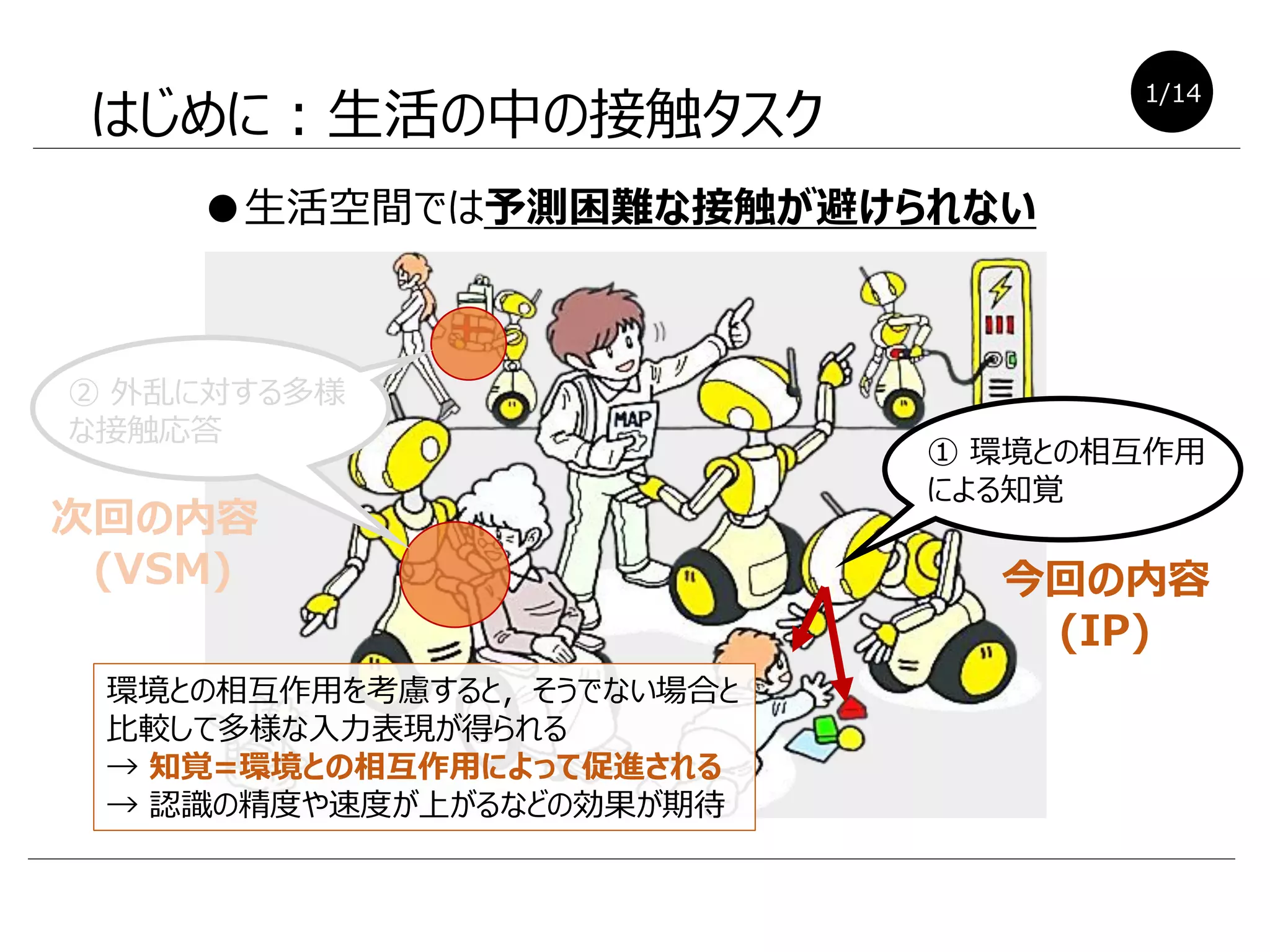 Interactive Perception Interactive perception(IP): ロボットの知覚に関する研究紹介 | PDF