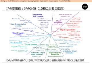 ܥåȤhy䡸JR˱Ҫ܄ӵĤ˵ä뤳ȤĿ
8/14
Bohg, J., et al. Interactive perception: Leveraging action in perception and perception in action(2017).
IPΏIPη10NҪʏã
 