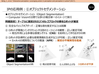 9/14
Bohg, J., et al. Interactive perception: Leveraging action in perception and perception in action(2017).
IPΏ٥֥ȥƩ`
 ҕ
񥪥֥ȥƩ`Object Segmentation
 Computer VisionηҰǤ϶यΈυgһΥ`ǌg
}OƩ`֥˹̶줿2ĤΥ쥴֥åܥåȤƶ
 ȫʥѥå֥֥`У_ƶ뤳Ȥy
 ܥåȤhȥ󥿥饯󤹤eΥ`ȤQ죺ƶ
 ໥äˤʸҙʥ루CNSΤˤ
 ܥåȤɵĤ˱Ҫʸҙɤ뤳Ȥܣƶ
 SAtҎtԤˤĤƤՓAPRƶβ_gԤ͜p
ˤ֤Ϥ ۥܥåȤɜh
Object Segmentation

1?2?
!
2Ĥ!
!
2Ĥ!
 