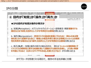IPץ`؏դŤĿǣȴַԔ˷
Bohg, J., et al. Interactive perception: Leveraging action in perception and perception in action(2017).
IPη
IPĿĤ֪ҙI
a. ֪ҙ(Perception)֥ȥƩ`?˄ƶ?v\ӥǥ
ƶʤɤϡ֪ҙĿĤȤIPäIˤ
b. (Manipulation)ѳ֥_ɤפˤ뤿ˣvĤΤ
ҊĤJR뤿ˣhȤ໥äǵä(SAt)Ҏt
ԤäϤʤɤϡĿĤȤIPäIˤ
c. I(M,P)֪ҙȲ΁IνMߺϤ碌  SAtQyȥ
ʥߥҎtԤv֪Rä\ӥǥƶƤ
ܤˤʤɣܥåȤɥ_ʤɣˤ
12/14
 ĿĤ֪ҙI
 