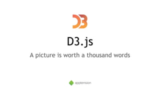 D3.js
A picture is worth a thousand words
 