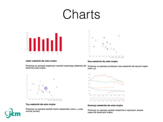 Introduction to data visualisations with d3.js — Data Driven Documents ...