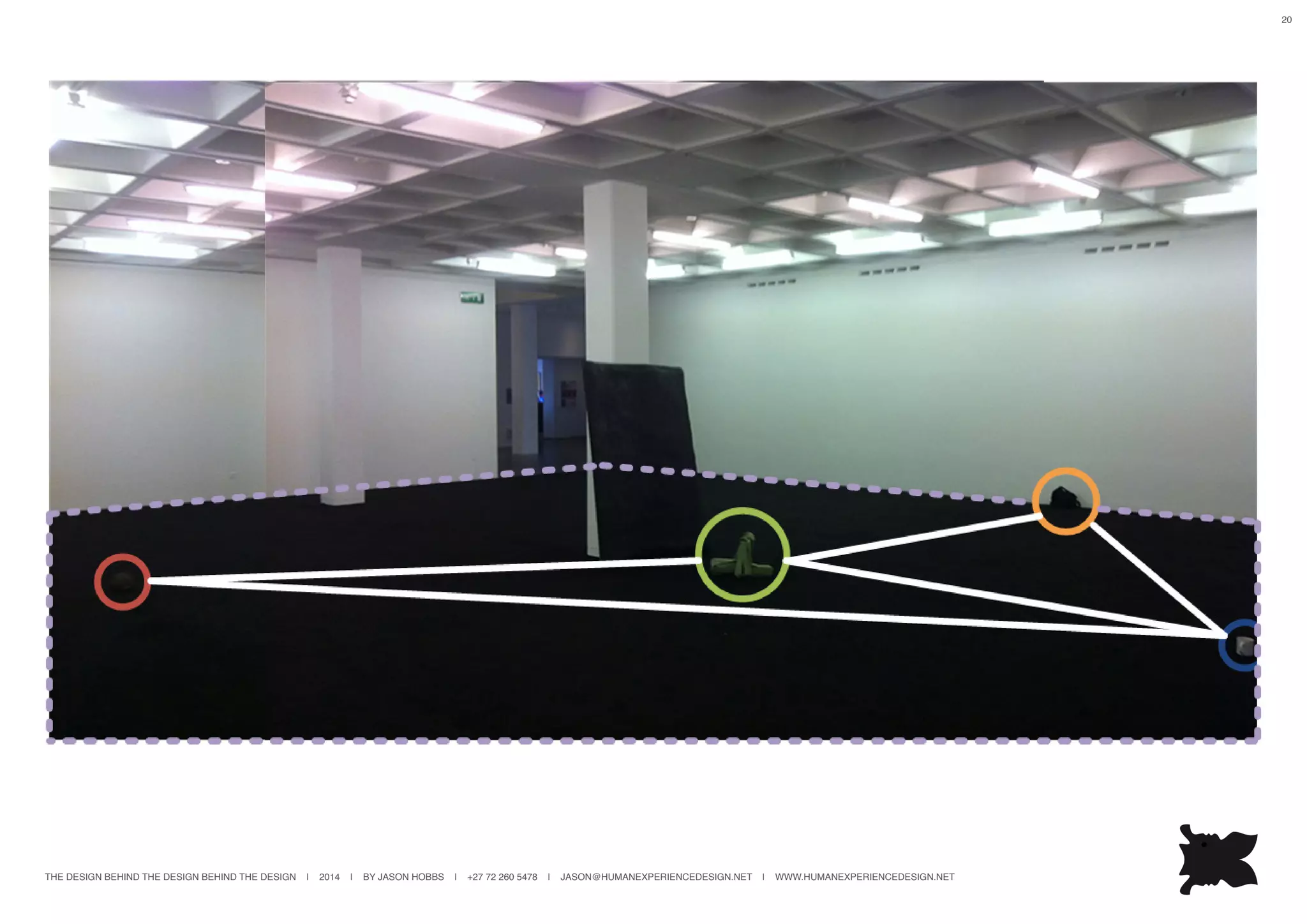 THE DESIGN BEHIND THE DESIGN BEHIND THE DESIGN | 2014 | BY JASON HOBBS | +27 72 260 5478 | JASON@HUMANEXPERIENCEDESIGN.NET | WWW.HUMANEXPERIENCEDESIGN.NET
20
 